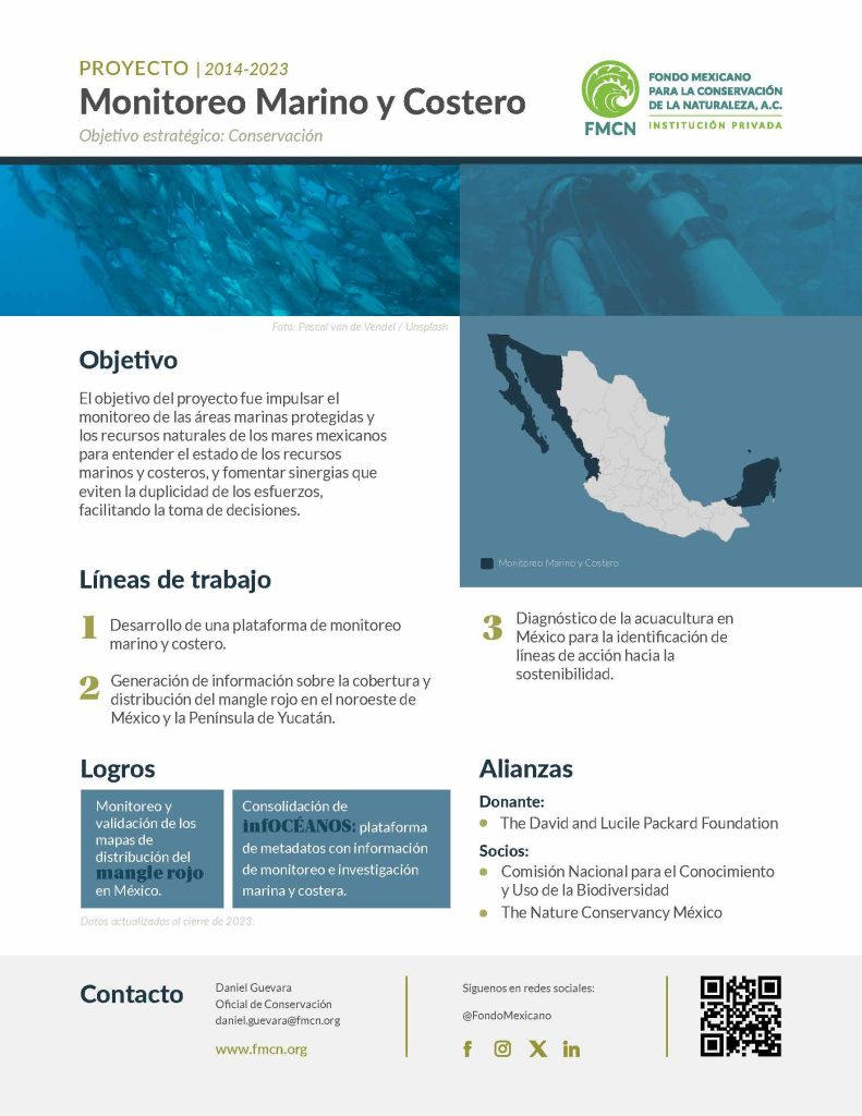 2024_Monitoreo-Marino-Costero_ES